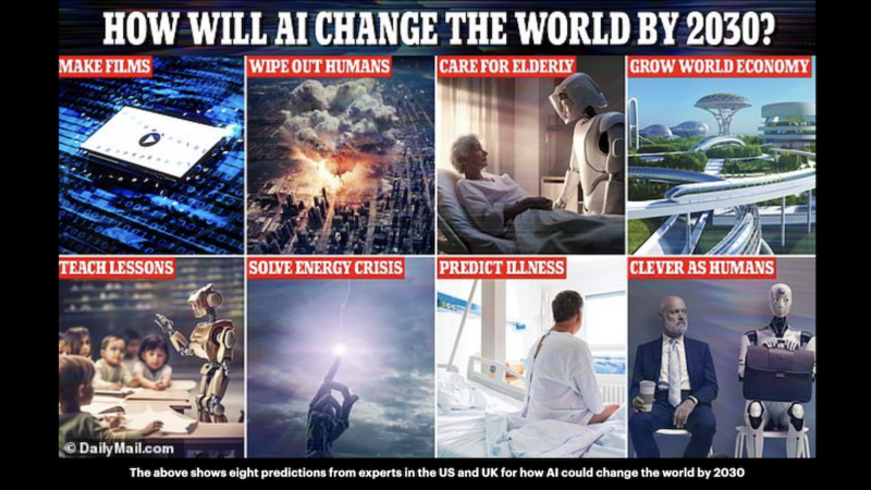 DAILY MAIL. How AI Will Change The World By 2030, According To Eight ...